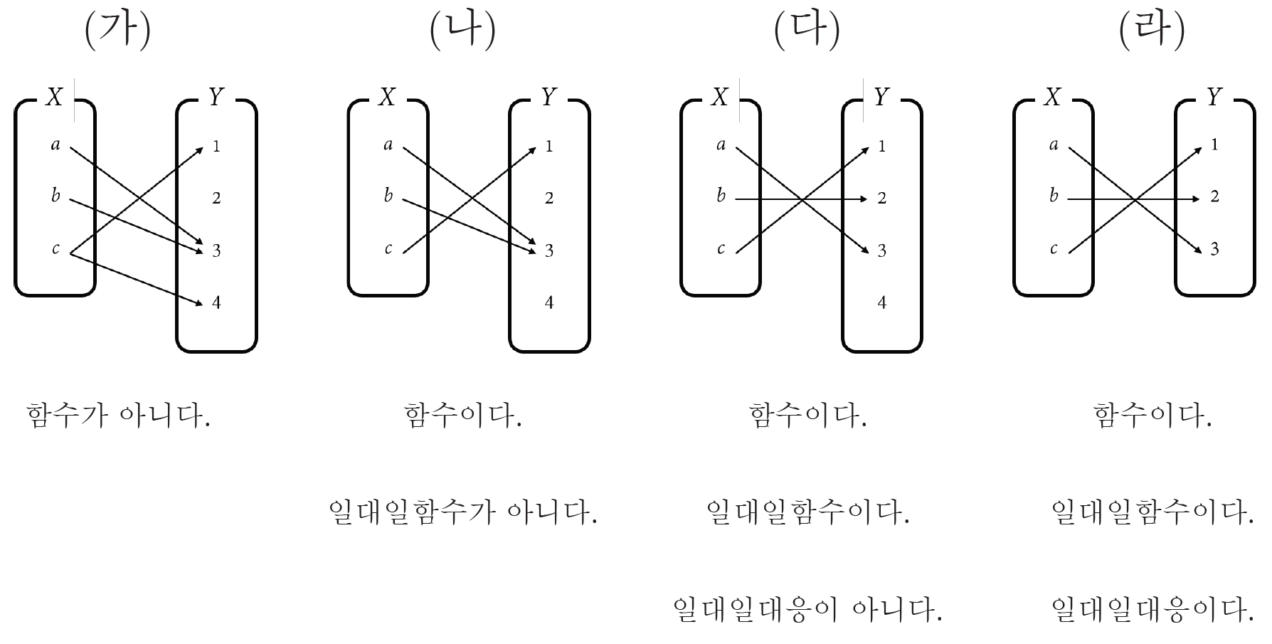 diagonalization_1-5-2